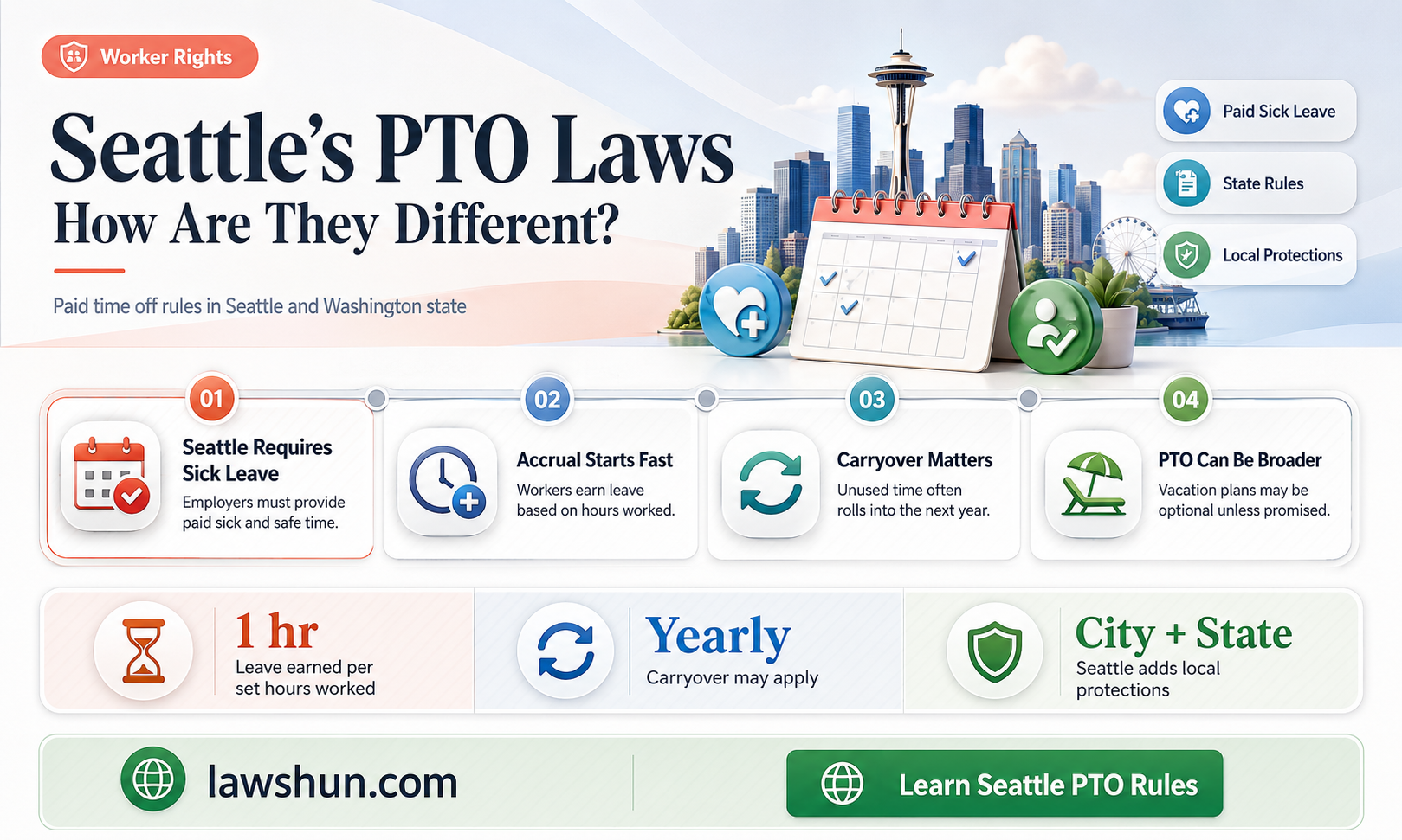 are seattle pto laws different from washington