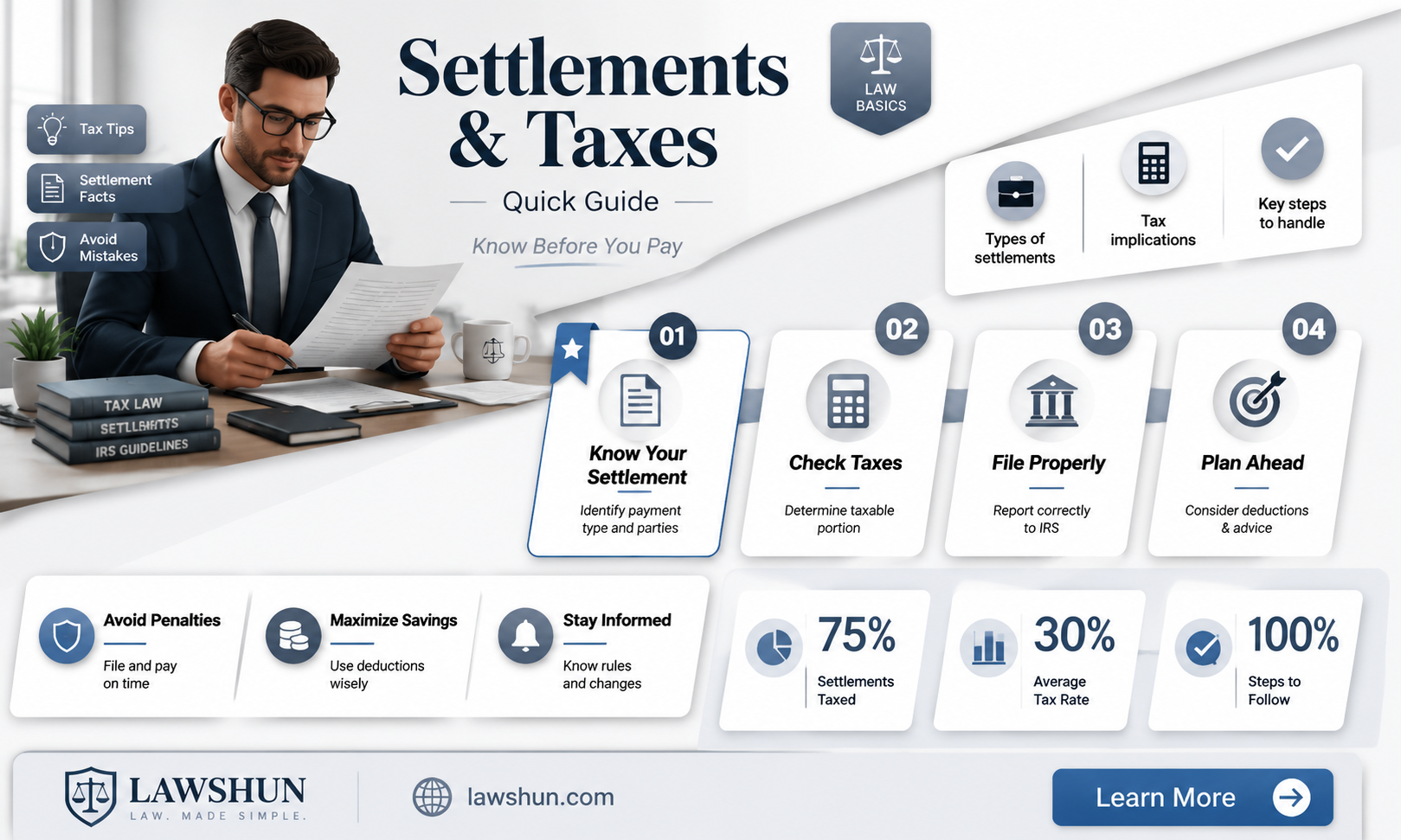 are law settlements tax free