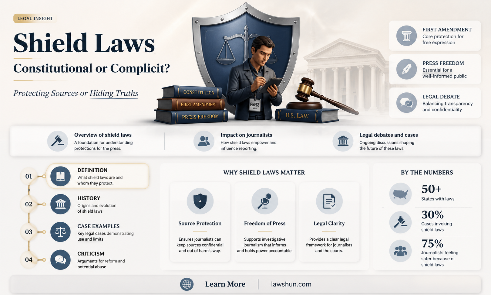 are rape shield laws constitutional