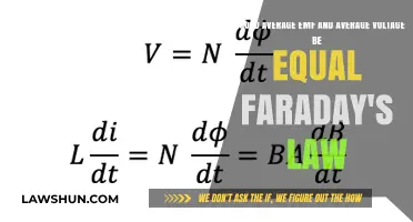 Are Average EMF and Voltage Equal According to Faraday's Law?