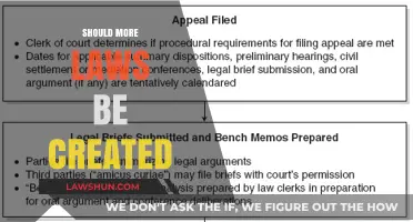 Creating Laws: When is Enough, Enough?