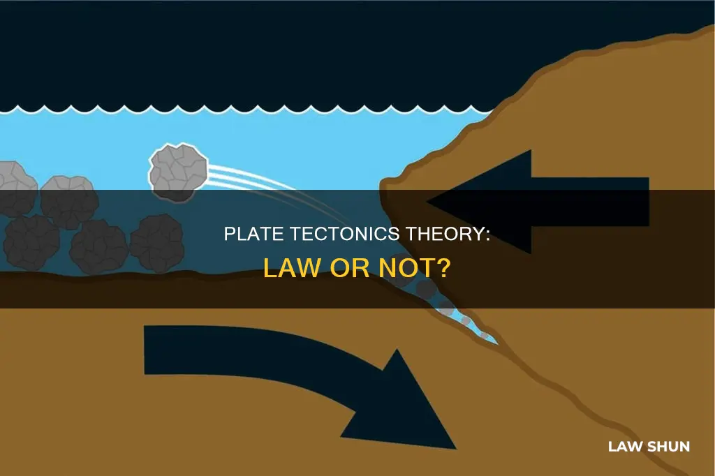 should plate tectonics theory become a law