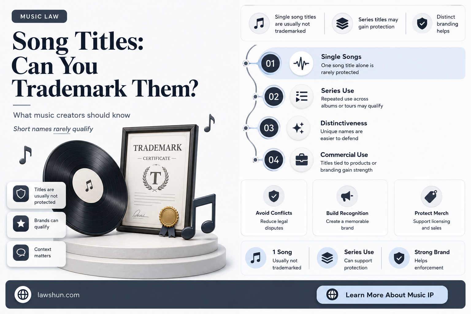 are song titles trademarked under common law