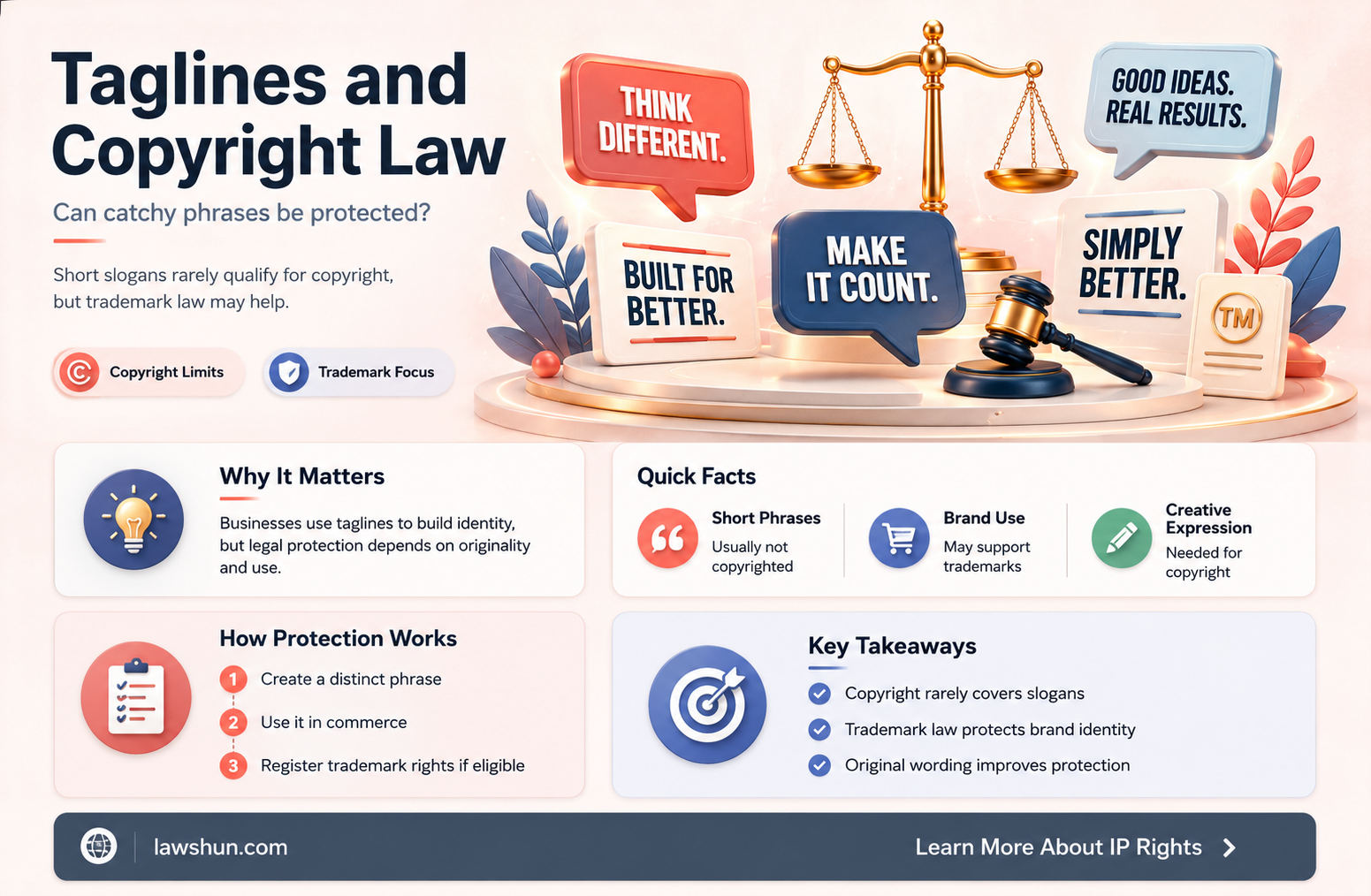 are taglines covered by copyright law