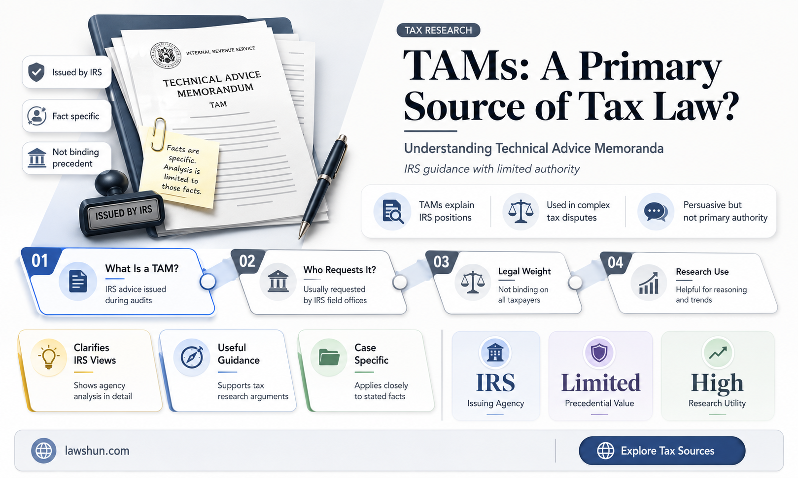 are tams primary source of tax law