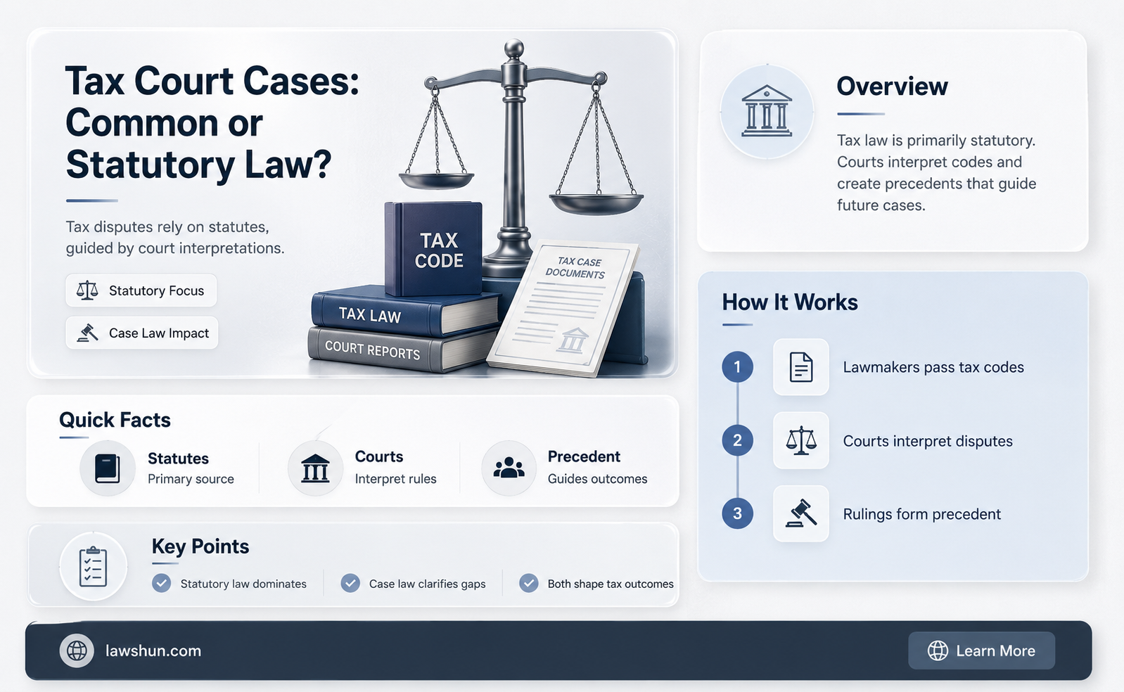 are tax court cases tried under common or statutory law