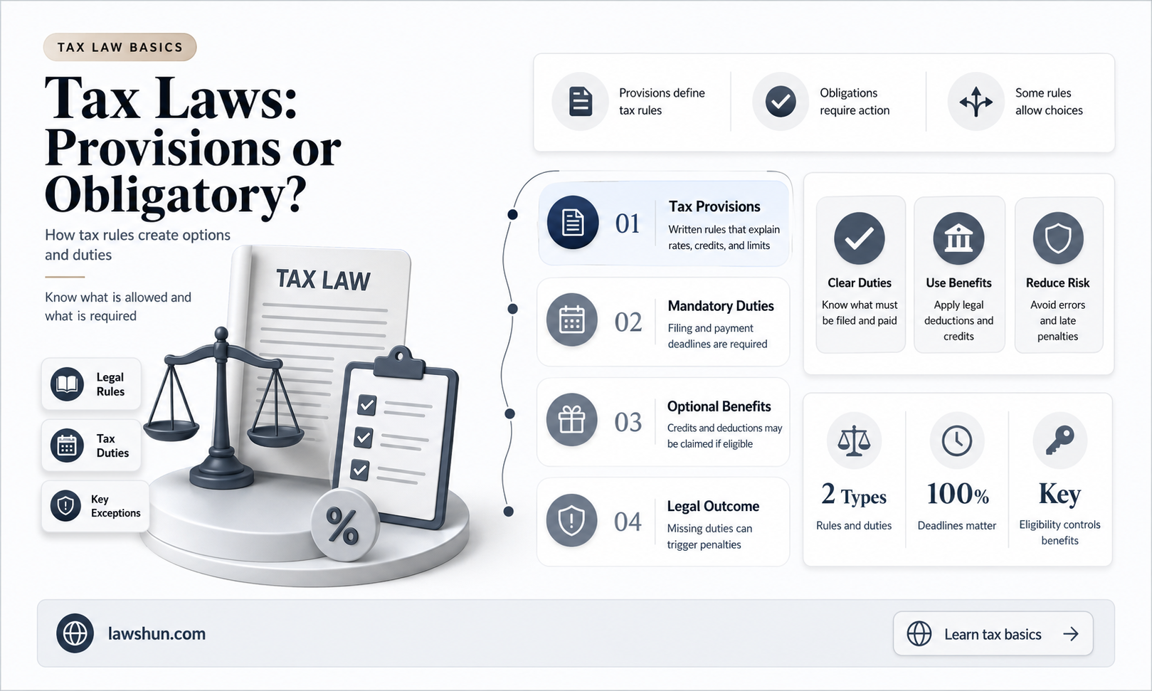 are tax laws a provision