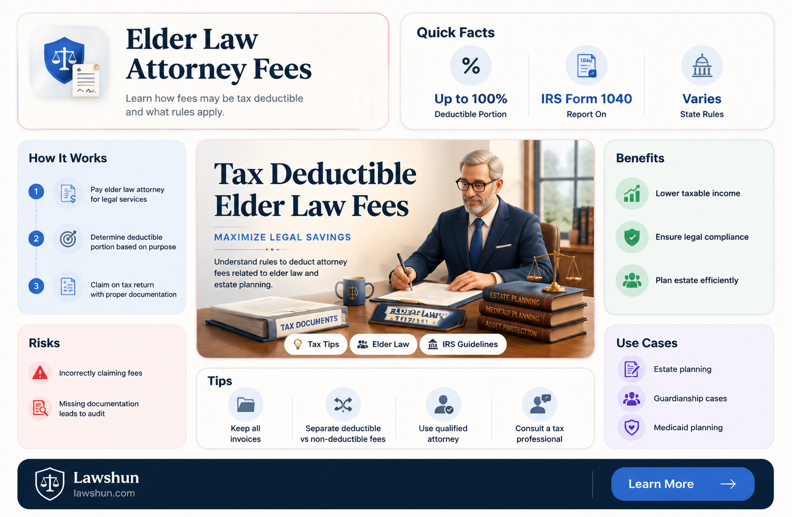 are elder law attorney fees tax deductible