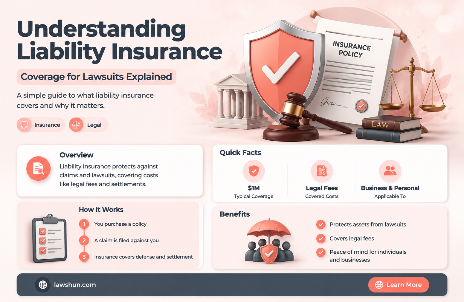 are there any insurance that covers law suits