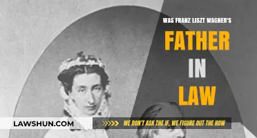 Was Franz Liszt Wagner's Father-in-Law? Unraveling the Musical Dynasty