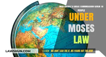 Israel's Great Commission: Beyond Moses' Law or Covenant Obligation?