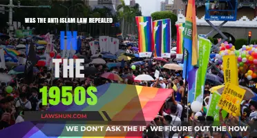 The 1950s Repeal of Anti-Islam Laws: Fact or Fiction?