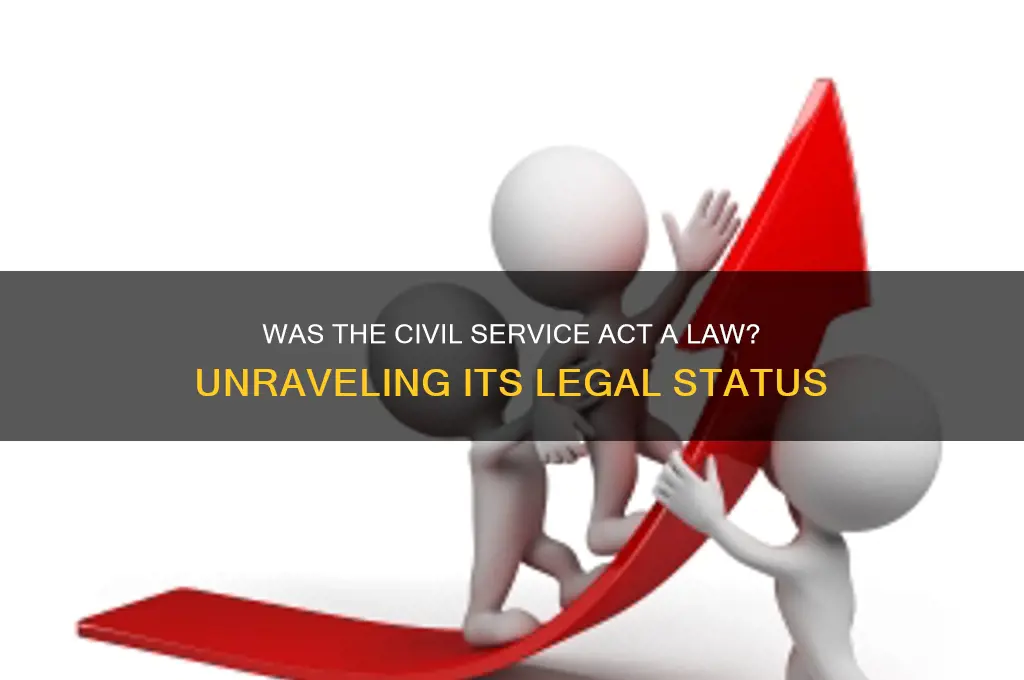 was the civil sercise act a law