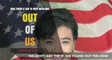 Did US Laws Historically Exclude Muslims? Exploring the Controversial Past