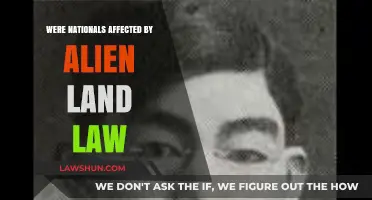 Alien Land Law's Impact: How Nationals Were Affected Historically