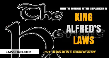 King Alfred's Legacy: Shaping the Founding Fathers' Legal Vision?