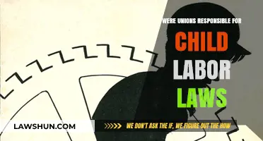 Unions' Role in Ending Child Labor: A Historical Perspective
