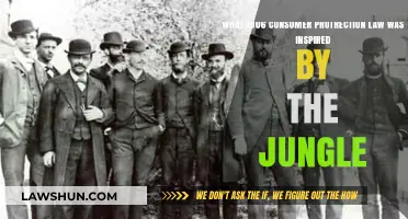 The Jungle's Impact: 1906 Law Revolutionizing Consumer Protection