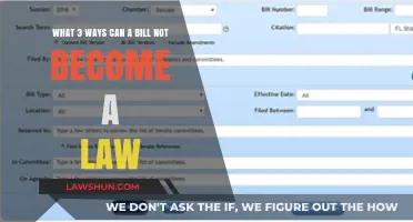 How Bills Die: Three Ways Laws Don't Get Made