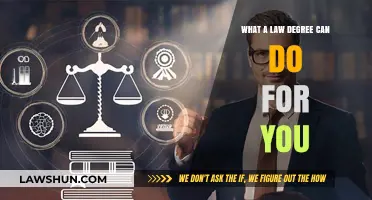 Law Degree: Your Career, Your Future