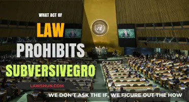 Legal Measures Against Subversive Groups: Understanding the Prohibitive Act