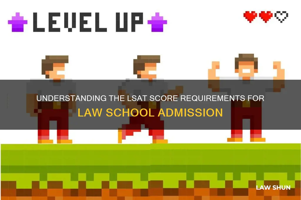 what aps score is needed for law