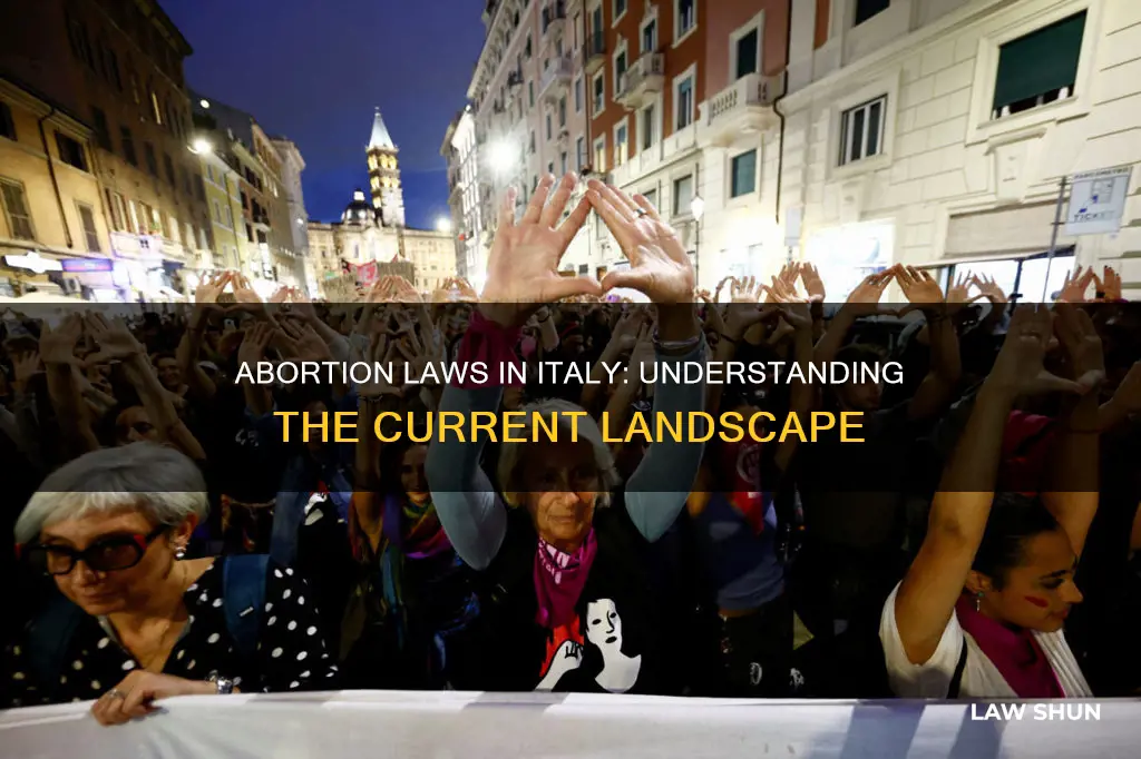 what are abortion laws in italy