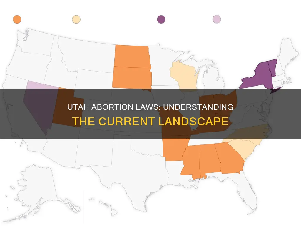 what are abortion laws in utah