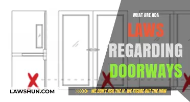ADA Doorway Requirements: Understanding Accessibility Laws for Entrances