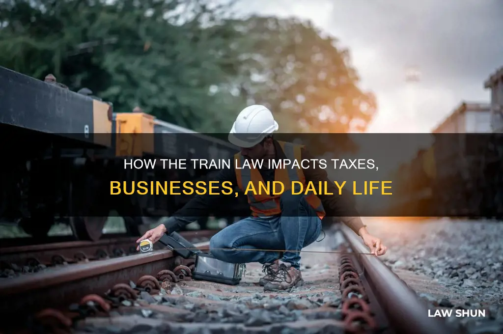 what are affected by the train law