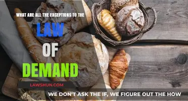 Exceptions to the Law of Demand: Understanding the Unusual Scenarios