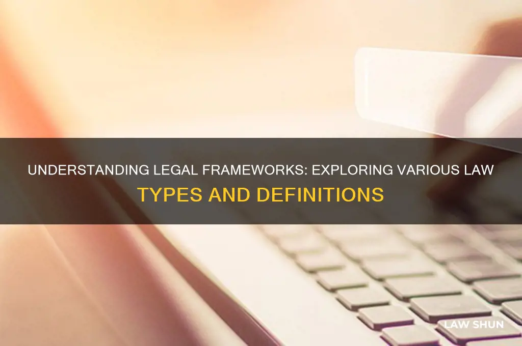 what are all the types of laws and their definitions
