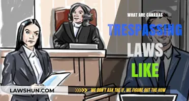 Exploring Canada's Trespassing Laws: Understanding Your Rights