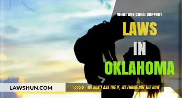 Understanding Oklahoma's Child Support Laws: Guidelines, Calculations, and Enforcement