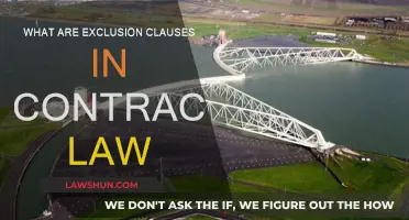 Understanding Exclusion Clauses in Contract Law
