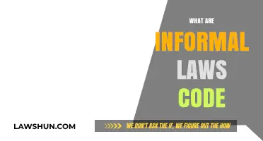 Understanding Informal Laws: Unwritten Rules Shaping Society and Behavior