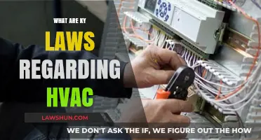 Kentucky HVAC Laws: Understanding Regulations for Heating and Cooling Systems