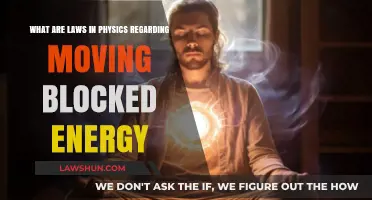 Understanding Physics Laws Governing Blocked Energy in Motion