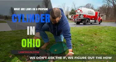 Ohio Propane Cylinder Laws: Regulations, Safety, and Compliance Explained