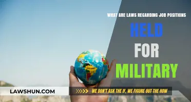 Military Job Positions: Understanding Legal Rights and Employment Protections