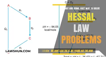 Quickly Master Hess's Law: Fast Problem-Solving Techniques Revealed