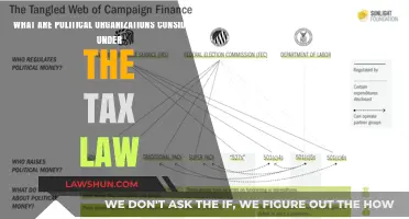 Political Organizations: Tax Law Status