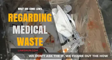 Understanding Medical Waste Laws: Key Regulations and Compliance Requirements