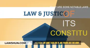 Laws and Constitution: Notable Legal Codes