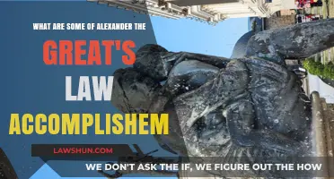 Alexander the Great's Legal Legacy: Key Law Accomplishments Explored