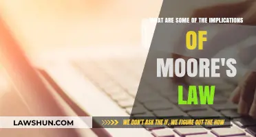 Moore's Law: Shaping Tech, Economy, and Future Innovations Explained
