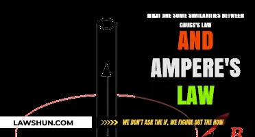 Exploring Gauss's Law and Ampere's Law: Key Similarities in Electromagnetism