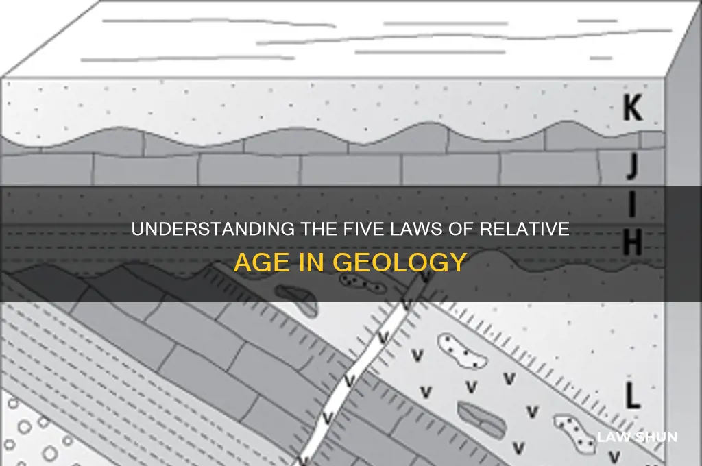 what are th efive laws of relative age