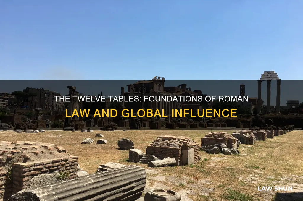 what are the 12 tables and the law of nations