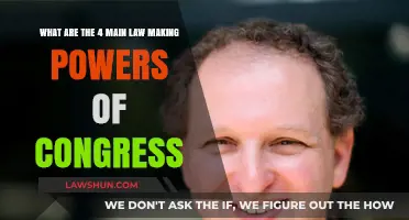 Understanding Congress's Four Primary Powers in Lawmaking